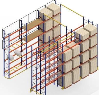 2  Industrial Racking Systems830